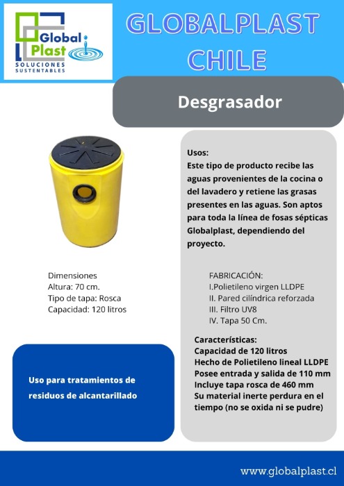 Desgrasador Globalplast