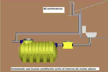 Fosa Globalplast en funcionamiento